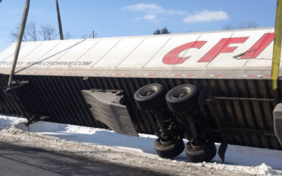 What’s Heavy Duty Recovery?